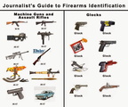 Journalists Guide to Firearms